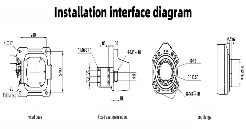 Installation interface diagram001 Installation interface diagram001
